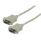 Câble série F/F, Cross_modem_cable, 1,5M