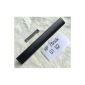 Plaque frontale DVD pour HP ZBook 15 G1 15 G2 et etc., P/N : N/A