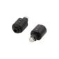 Audio Optique Toslink - Adaptateur mini-jack (toslink)